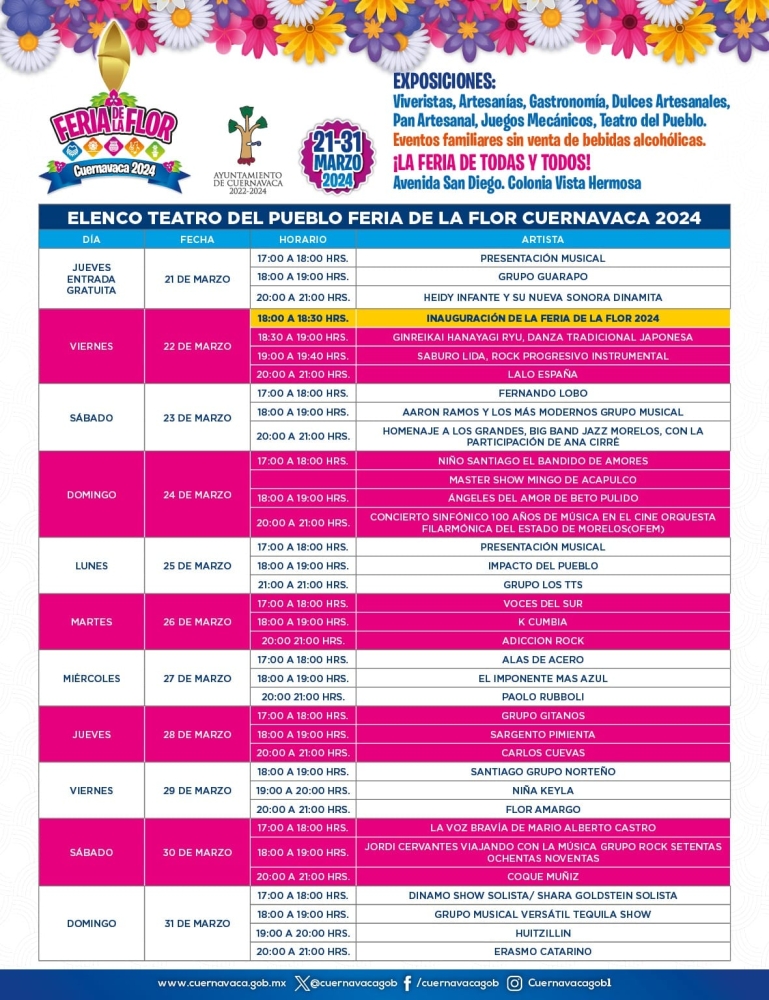 Feria de la Flor Cuernavaca 2025 Dónde Hay Feria