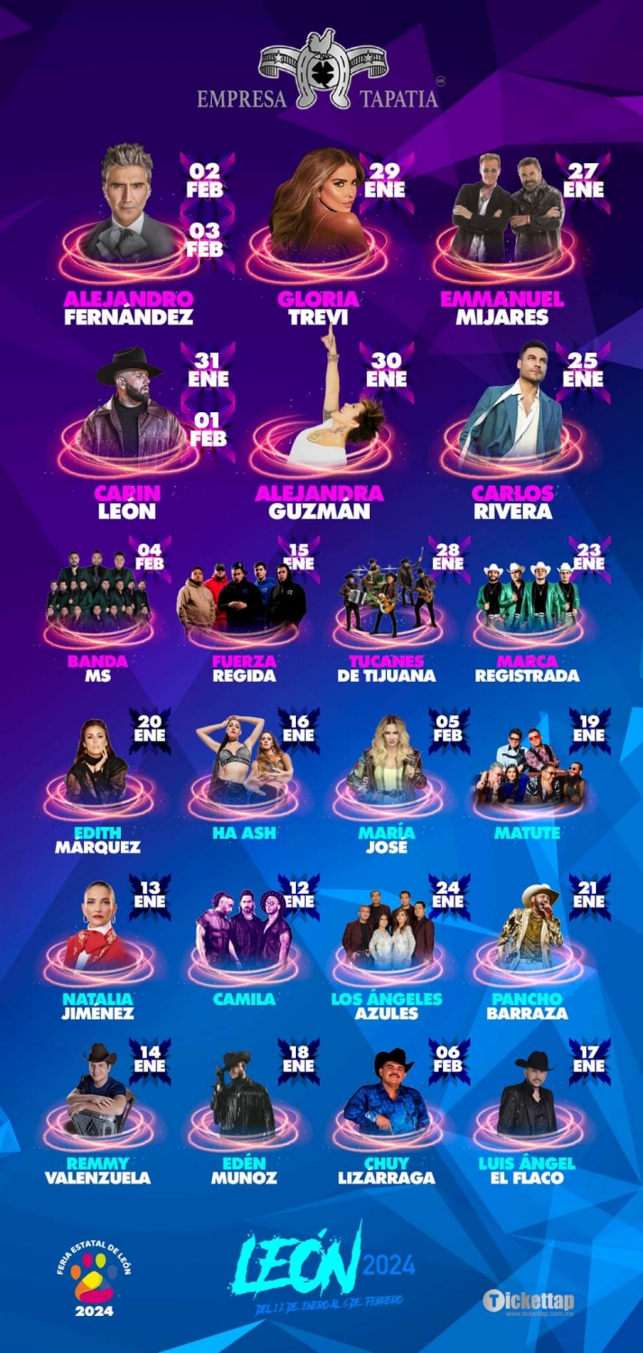 Feria de León 2025 DÓNDE HAY FERIA