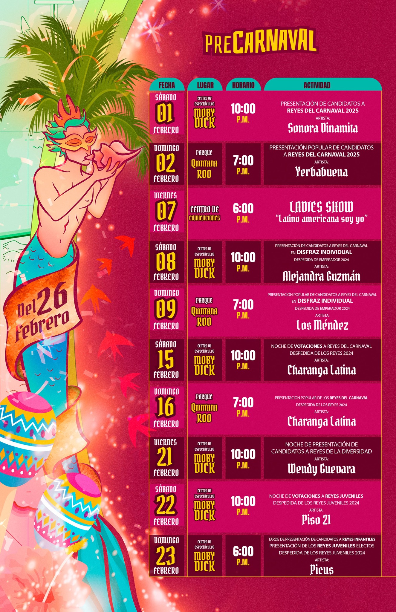 Carnaval Cozumel 2025 Dónde Hay Feria