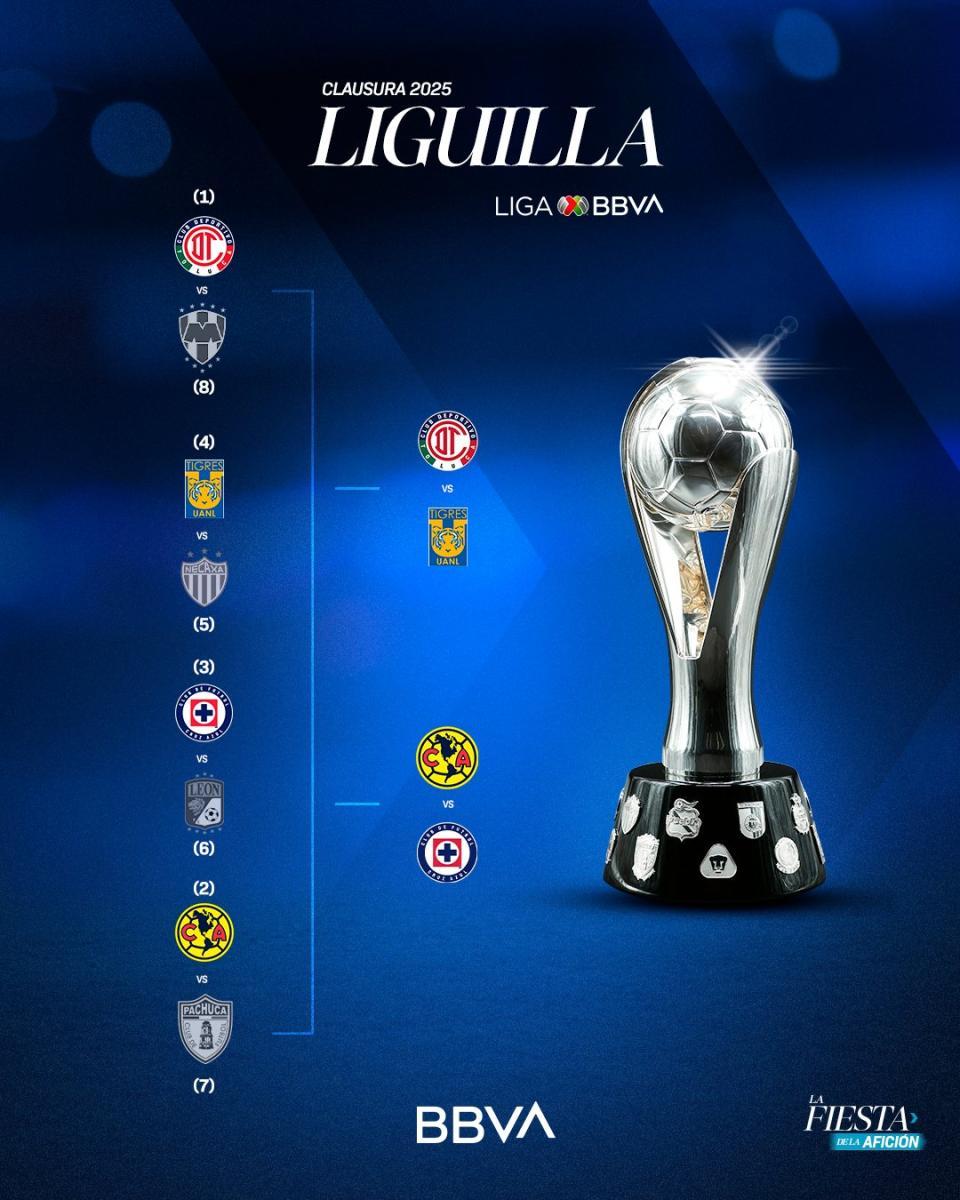 Así se jugarán las Semifinales del Clausura 2025 en la Liga MX Así se jugarán las Semifinales del Clausura 2025 en la Liga MX