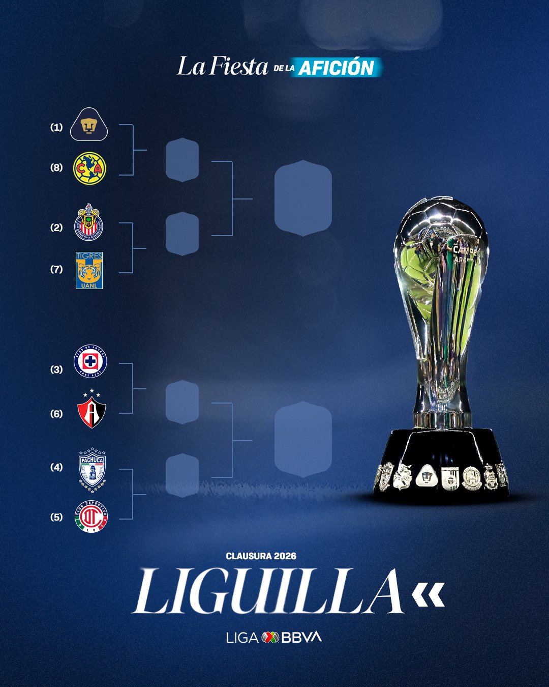 Liguilla Clausura 2026 Liga MX