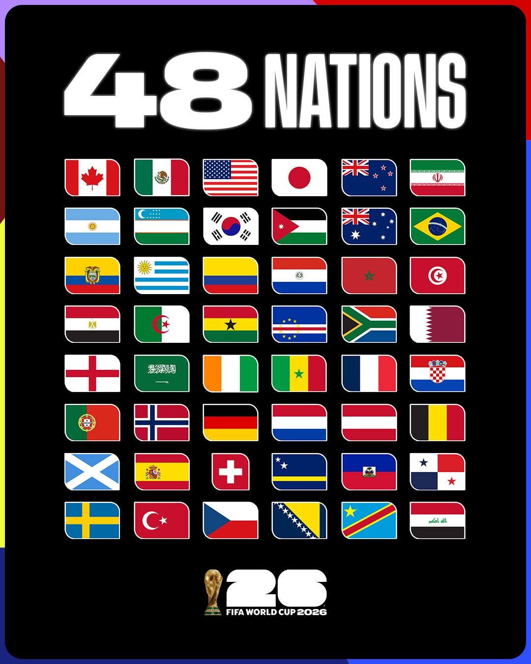 Mundial 2026 calendario selecciones