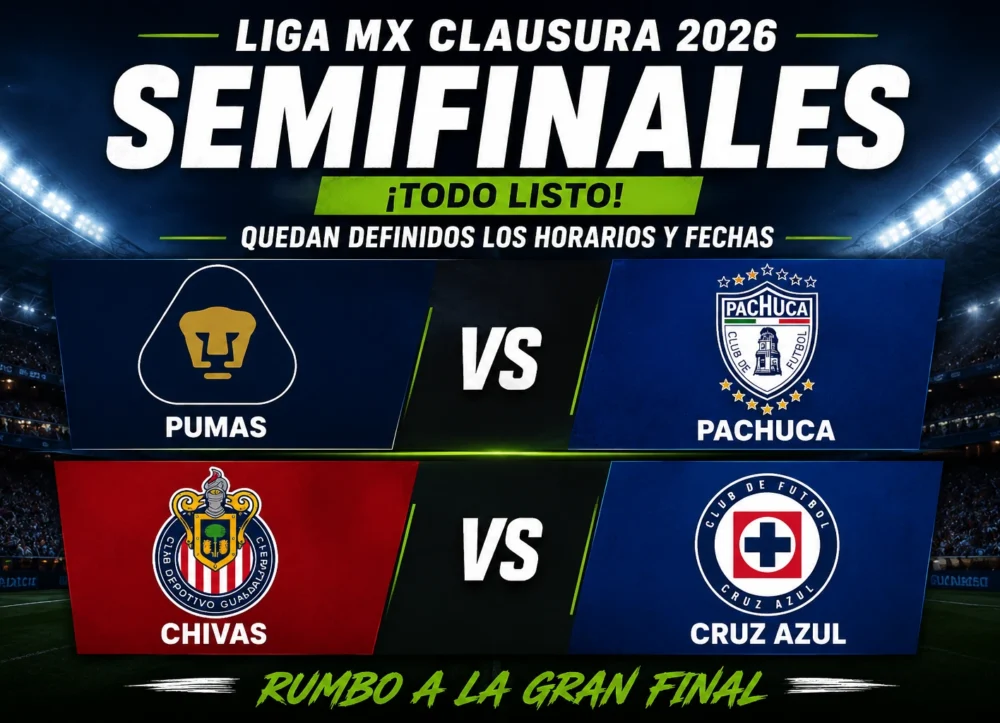 Liguilla MX Clausura 2026 horarios fechas partidos