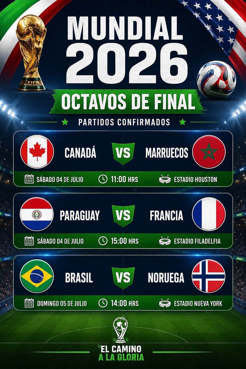 Octavos de Final al momento