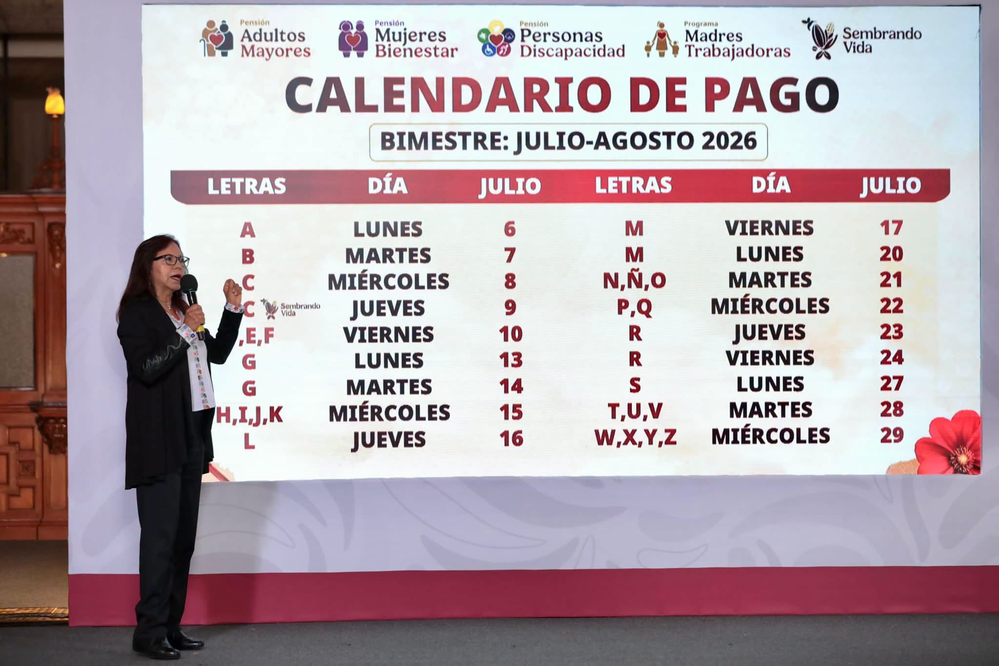 Calendario de pagos presentado en La Mañanera de este 6 de julio.
